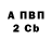 Alpha-PVP кристаллы Yutson Sgushcha